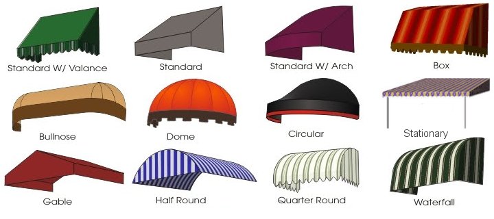 type of awnings